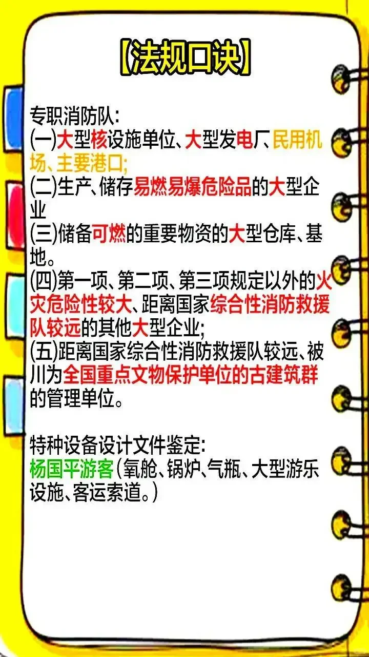 注安考试倒计时56天《法规》口诀