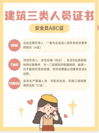 建筑安全员ABC证有什么用？怎么考？