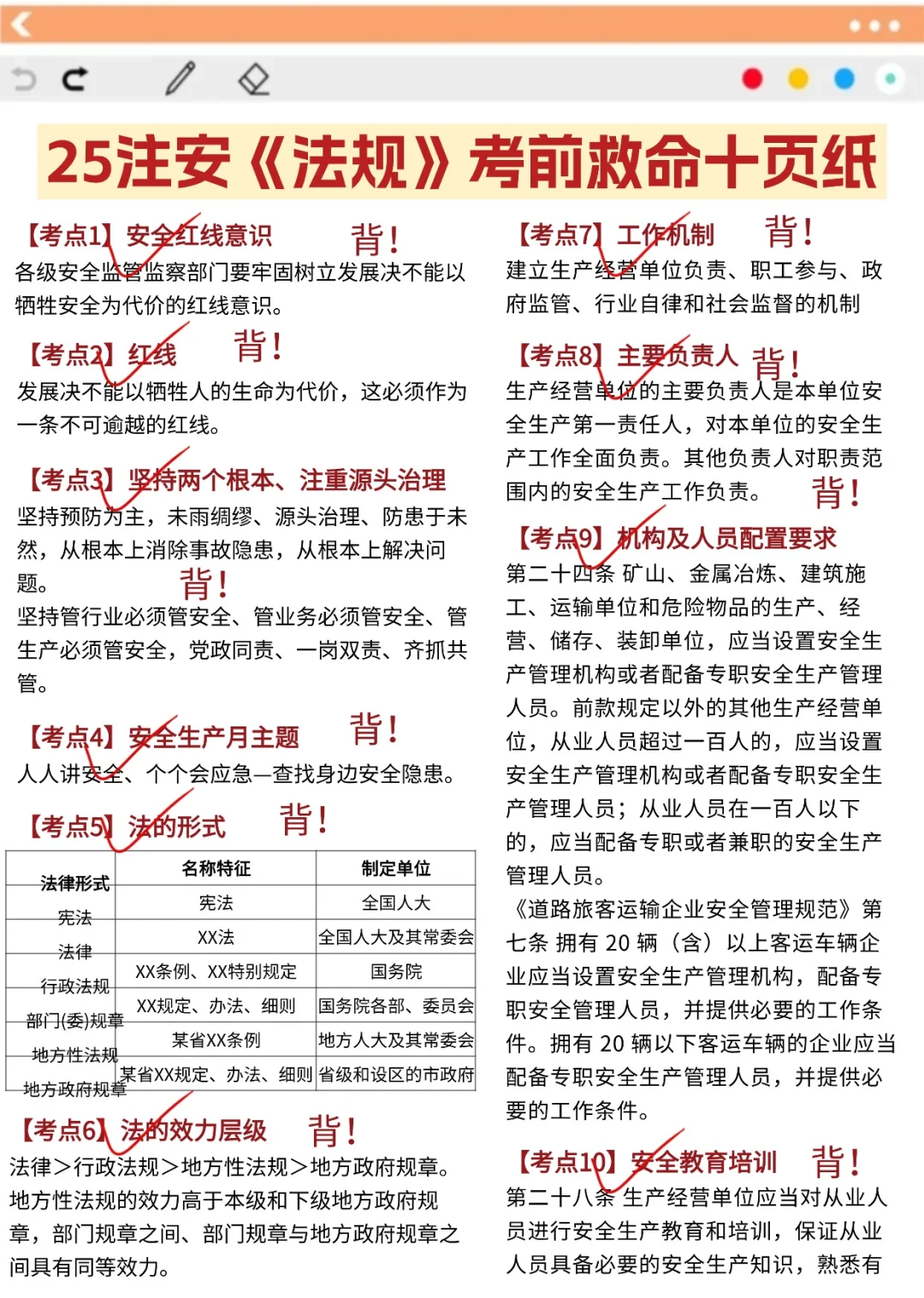 提醒一下10.25-10.26去考中级注安的人