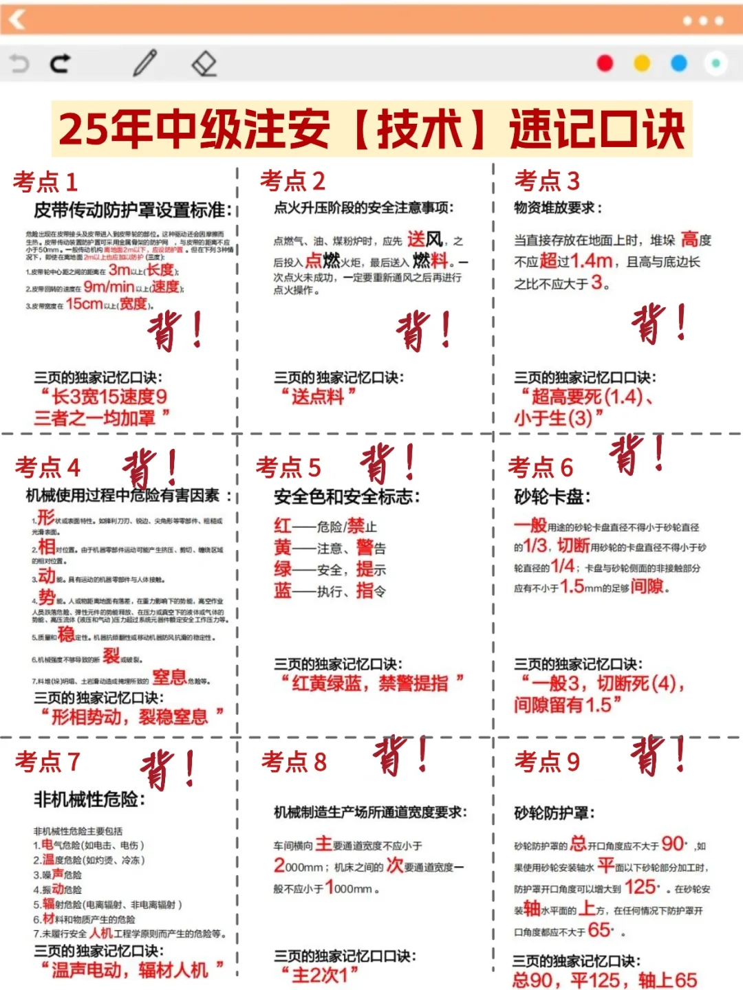 提醒一下10.25-10.26去考中级注安的人