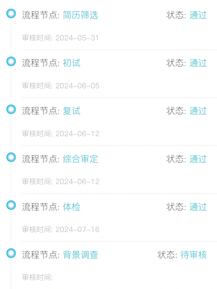 上航还是给姐闯进来了