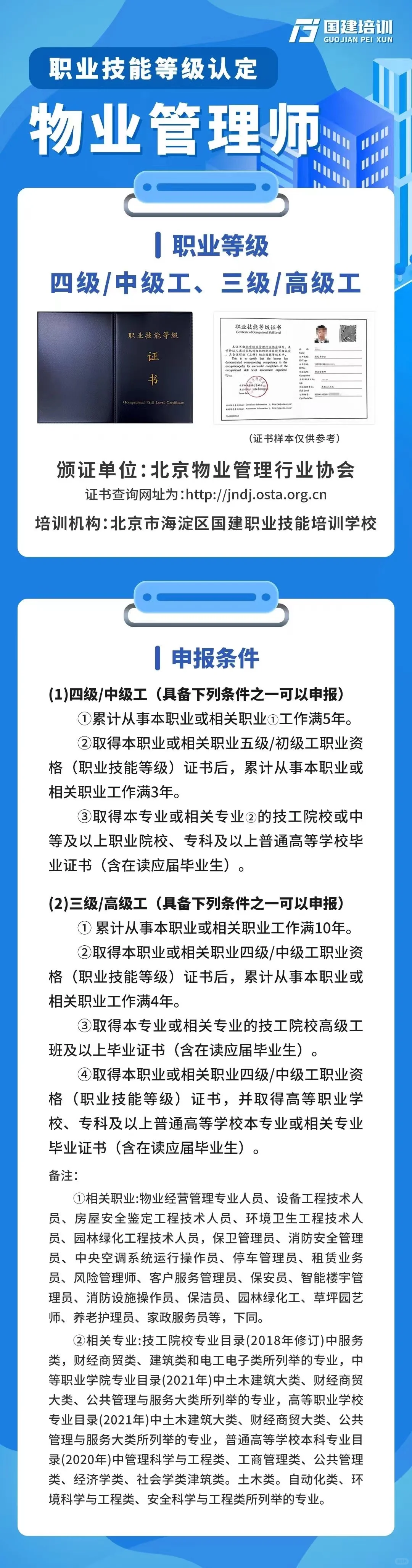 【人社部】北京25年第一期物业管理师报考啦‼