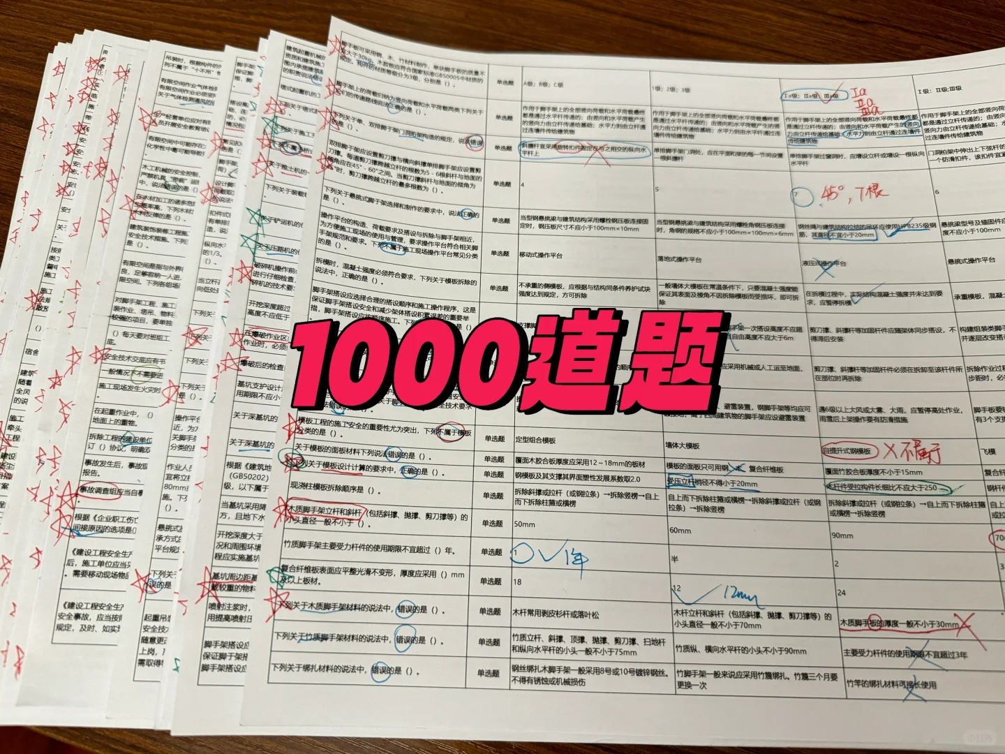 新疆考《安全生产三类人员》的，你需要知道…