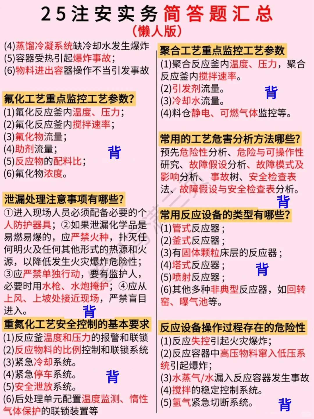 如果你注安简答脑袋空空，就疯狂背这些吧！