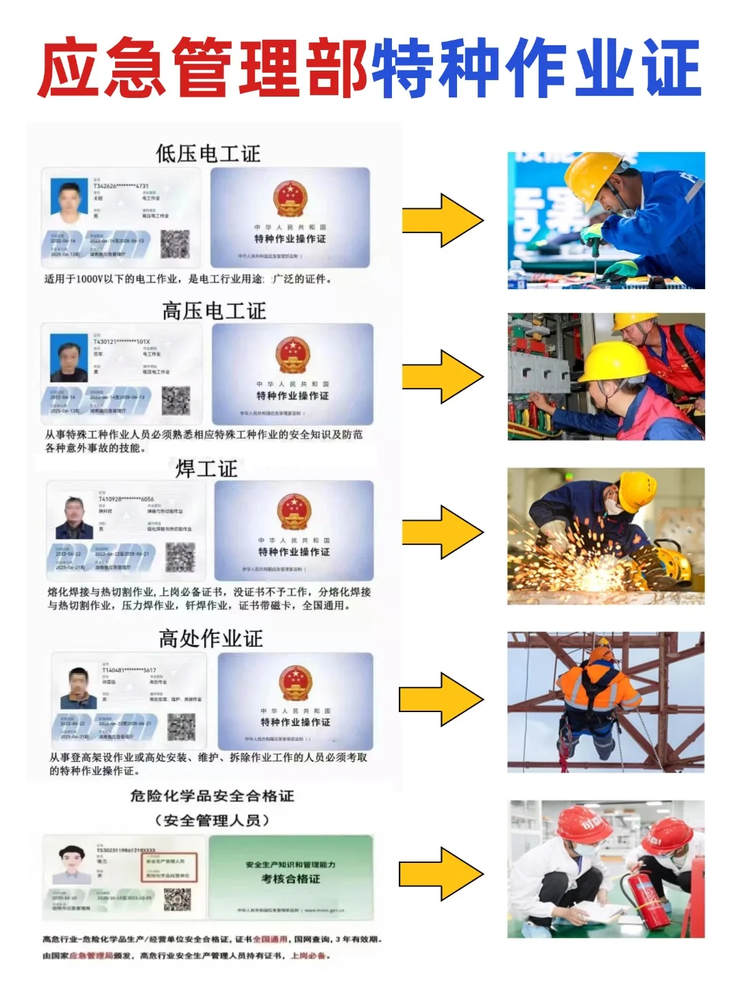 武汉特种作业操作证🔥官方培训报名入口