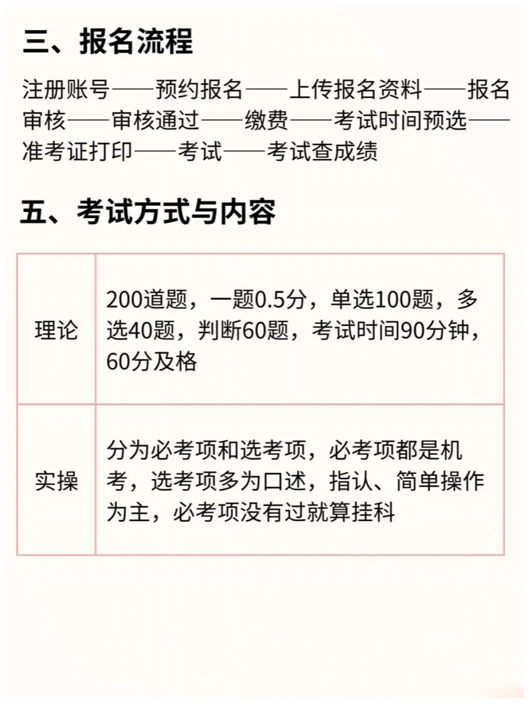 想了解一个职业资格证：消防设施操作员证