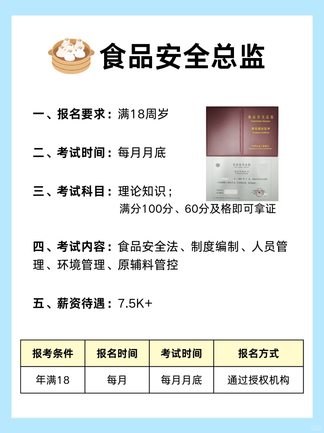 食品类证书红黑榜，别再乱考了‼️