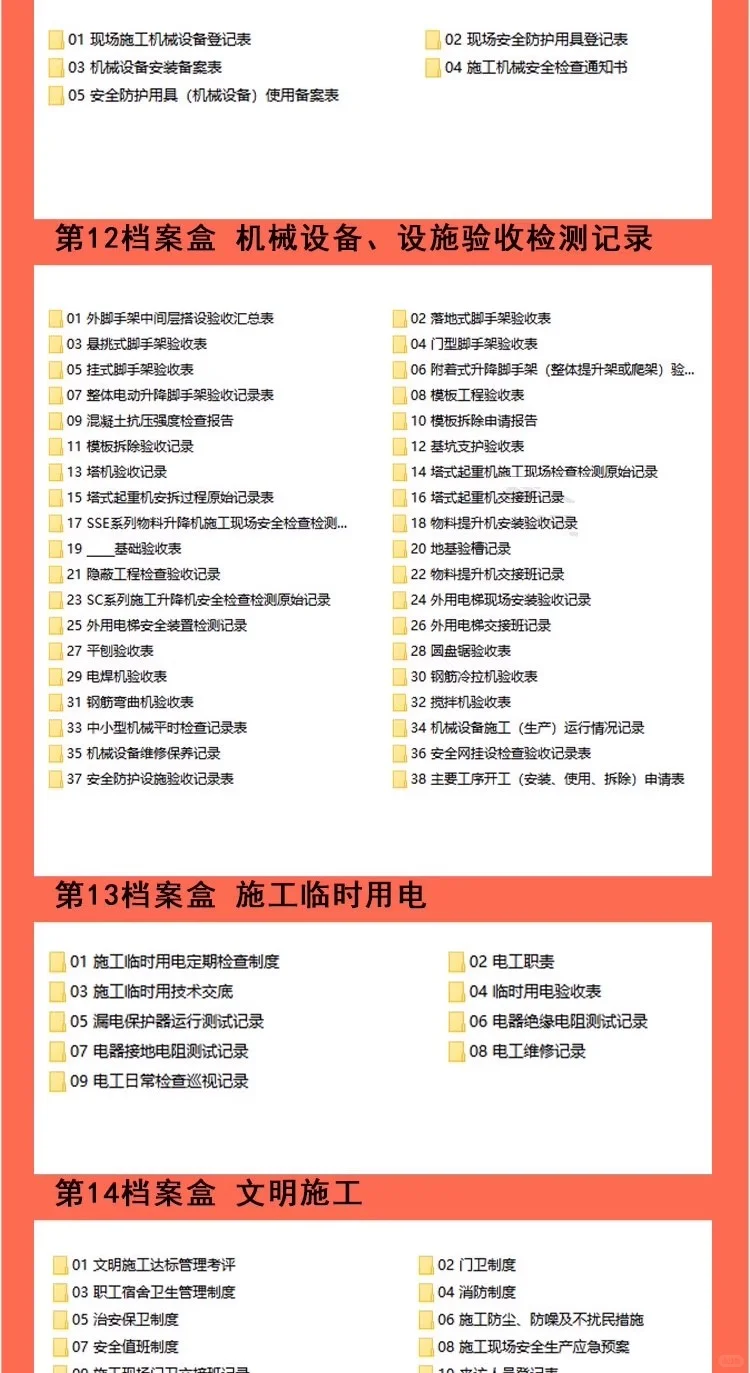 建筑安全员资料工地程施工台账管理制度培训