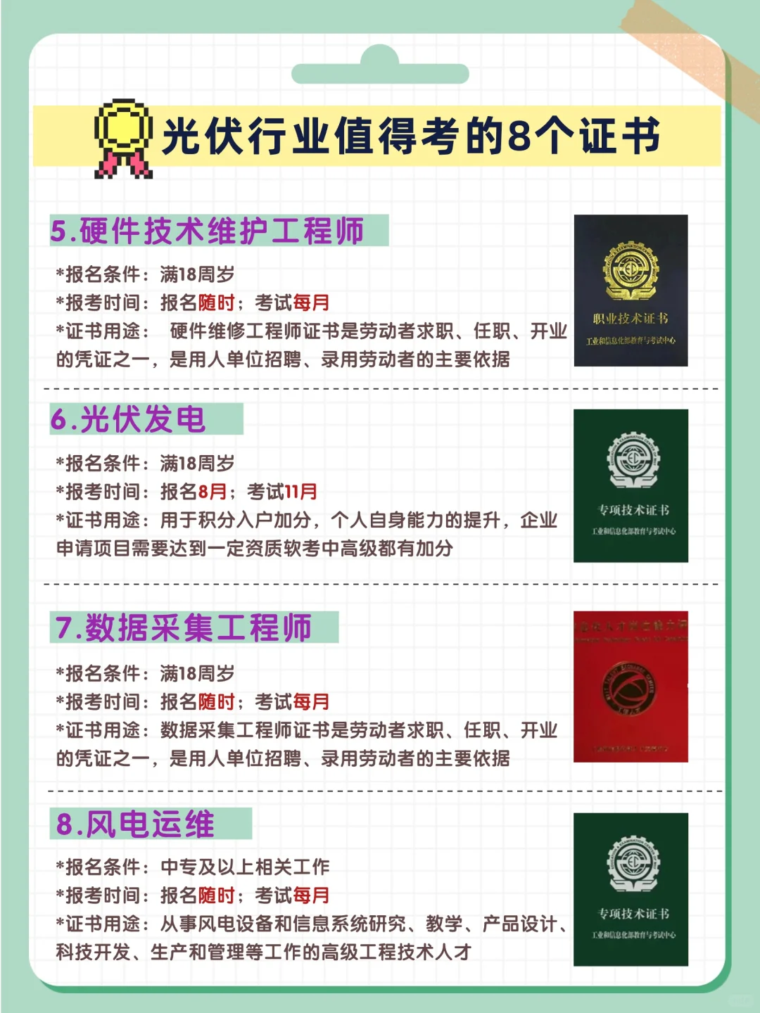 超实用‼️光伏行业值得考的8个证书