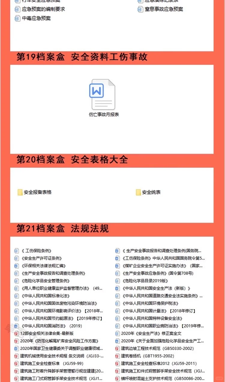 建筑安全员资料工地程施工台账管理制度培训