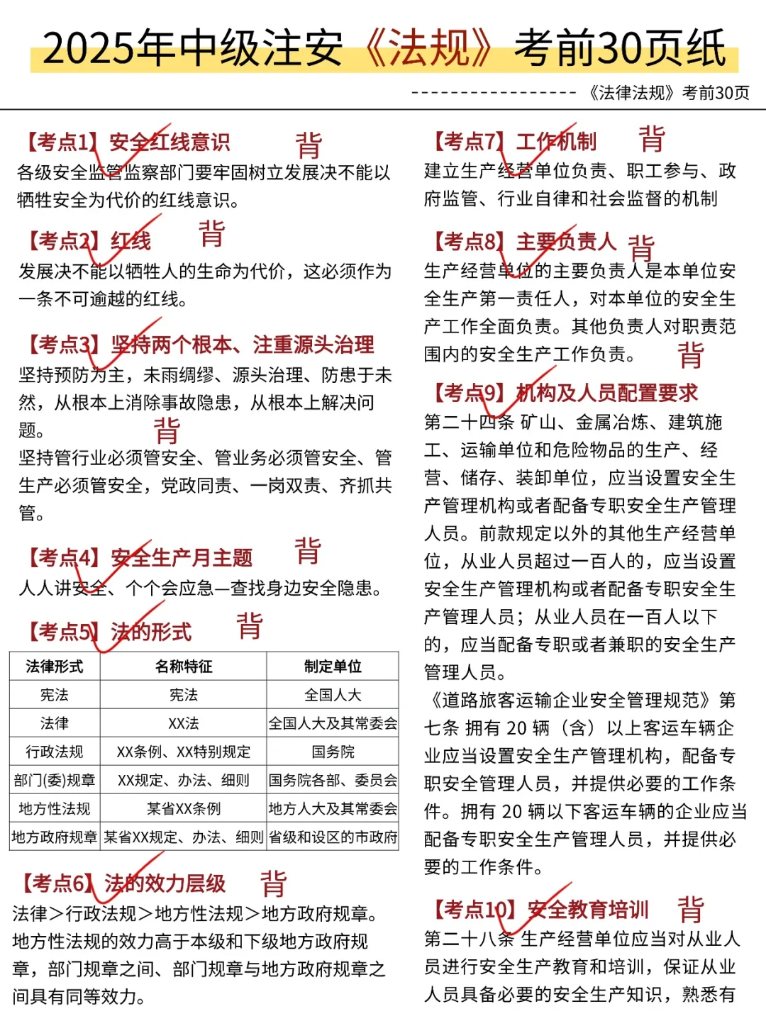 10.25中级注安，就这30页，5h背完