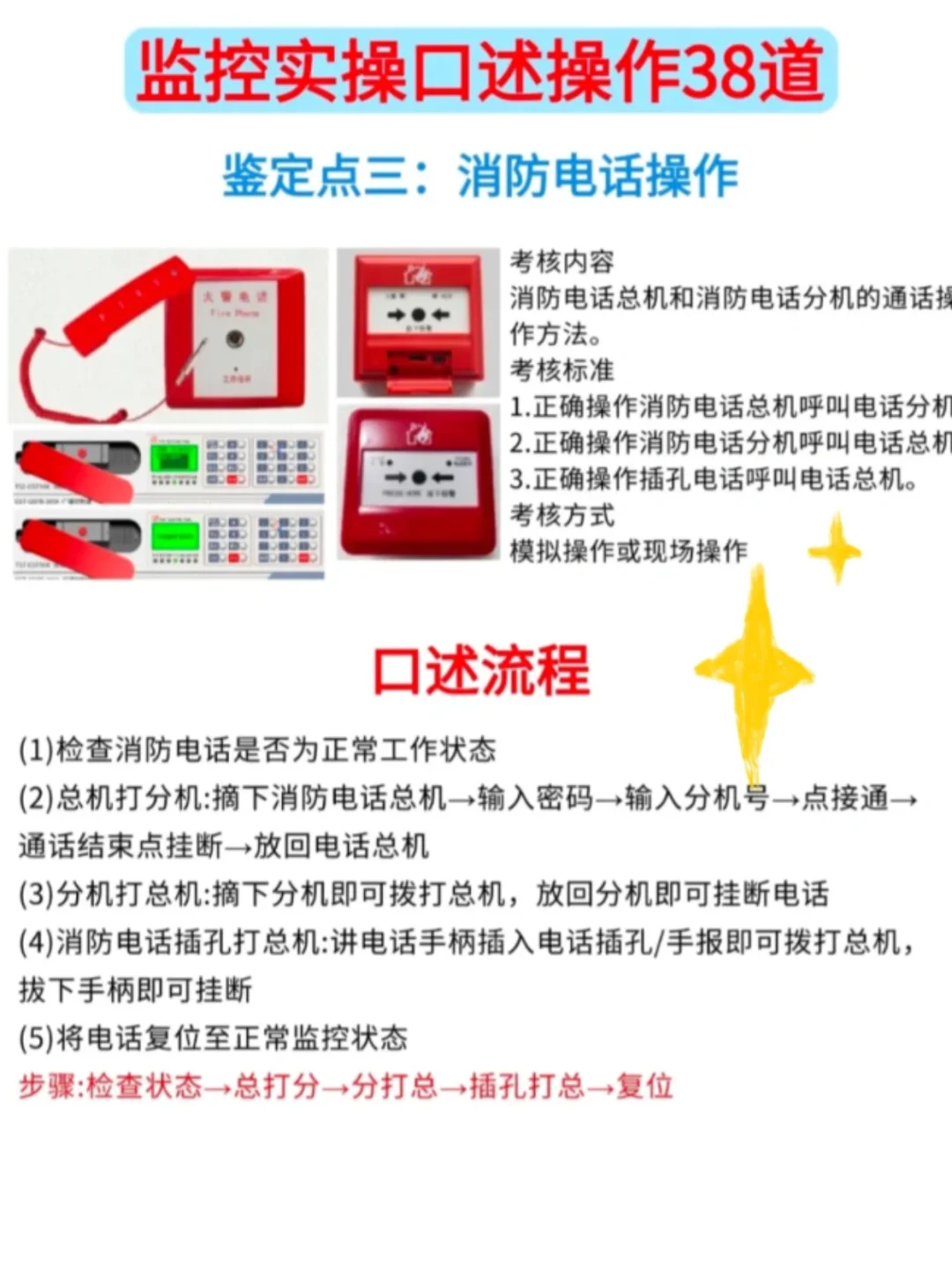 挂了两次，鬼知道姐有多拼命才考上中级监控