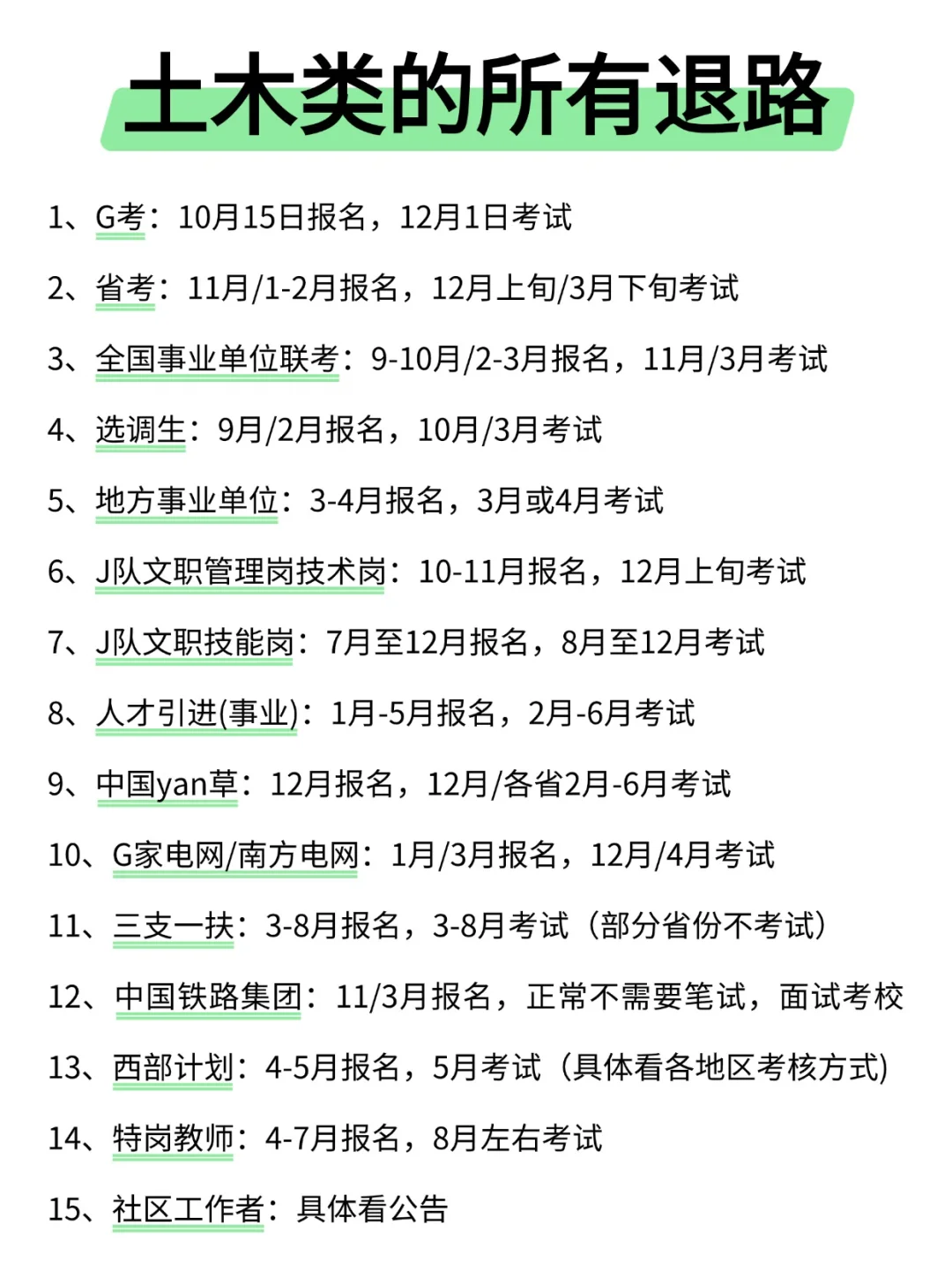 属于土木类的所有退路来啦！！