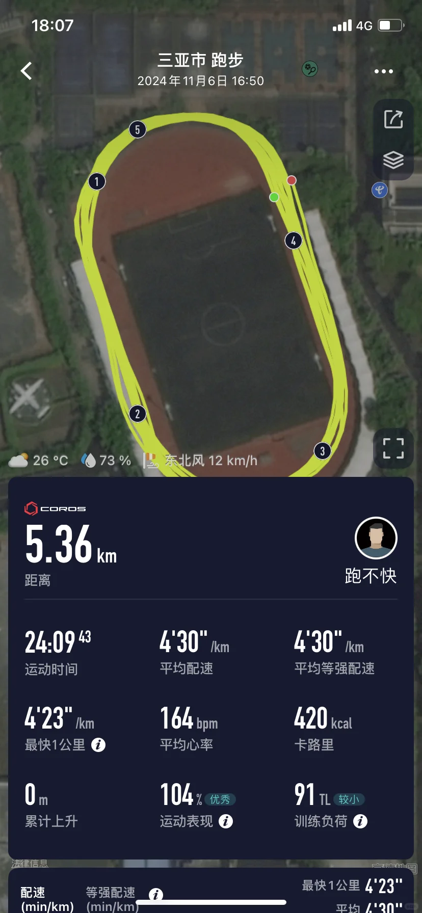 复训结束，下一站：回家！