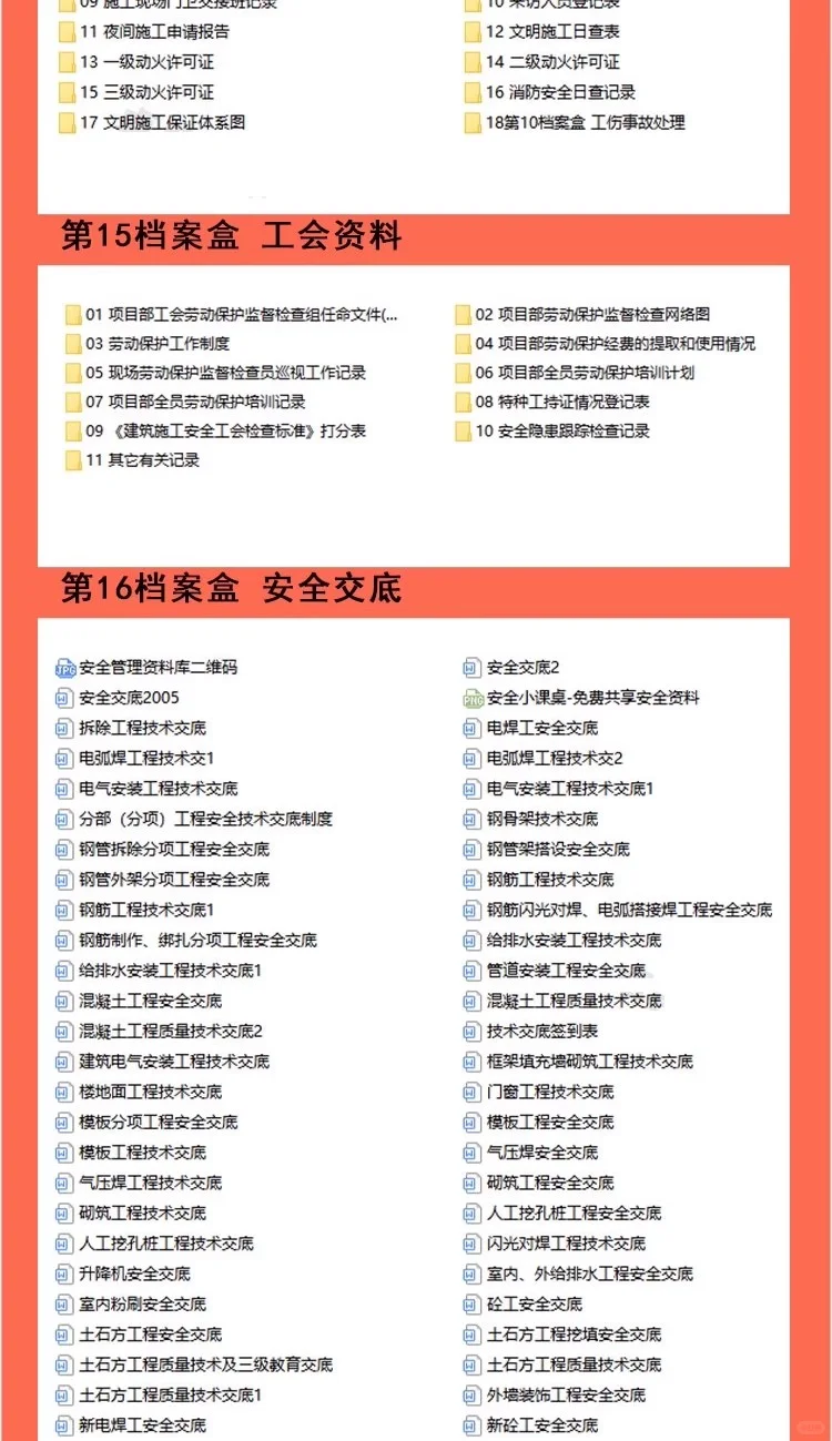 建筑安全员资料工地程施工台账管理制度培训