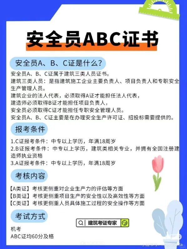 建设厅三类ABC证人员培训