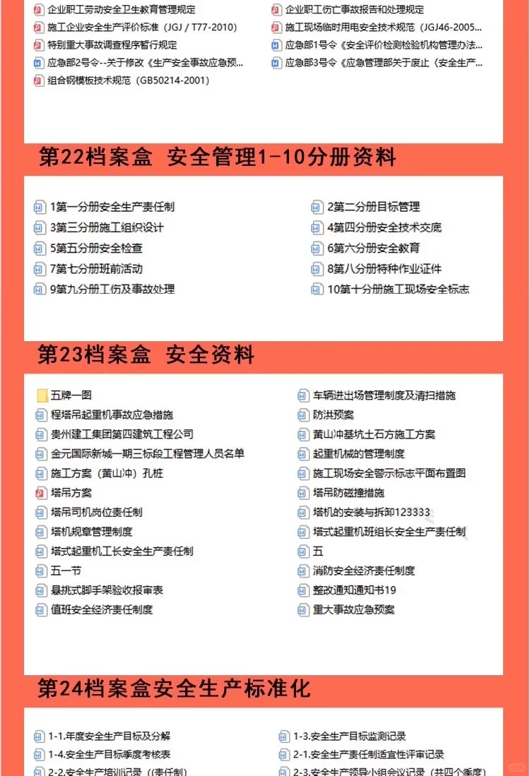 建筑安全员资料工地程施工台账管理制度培训