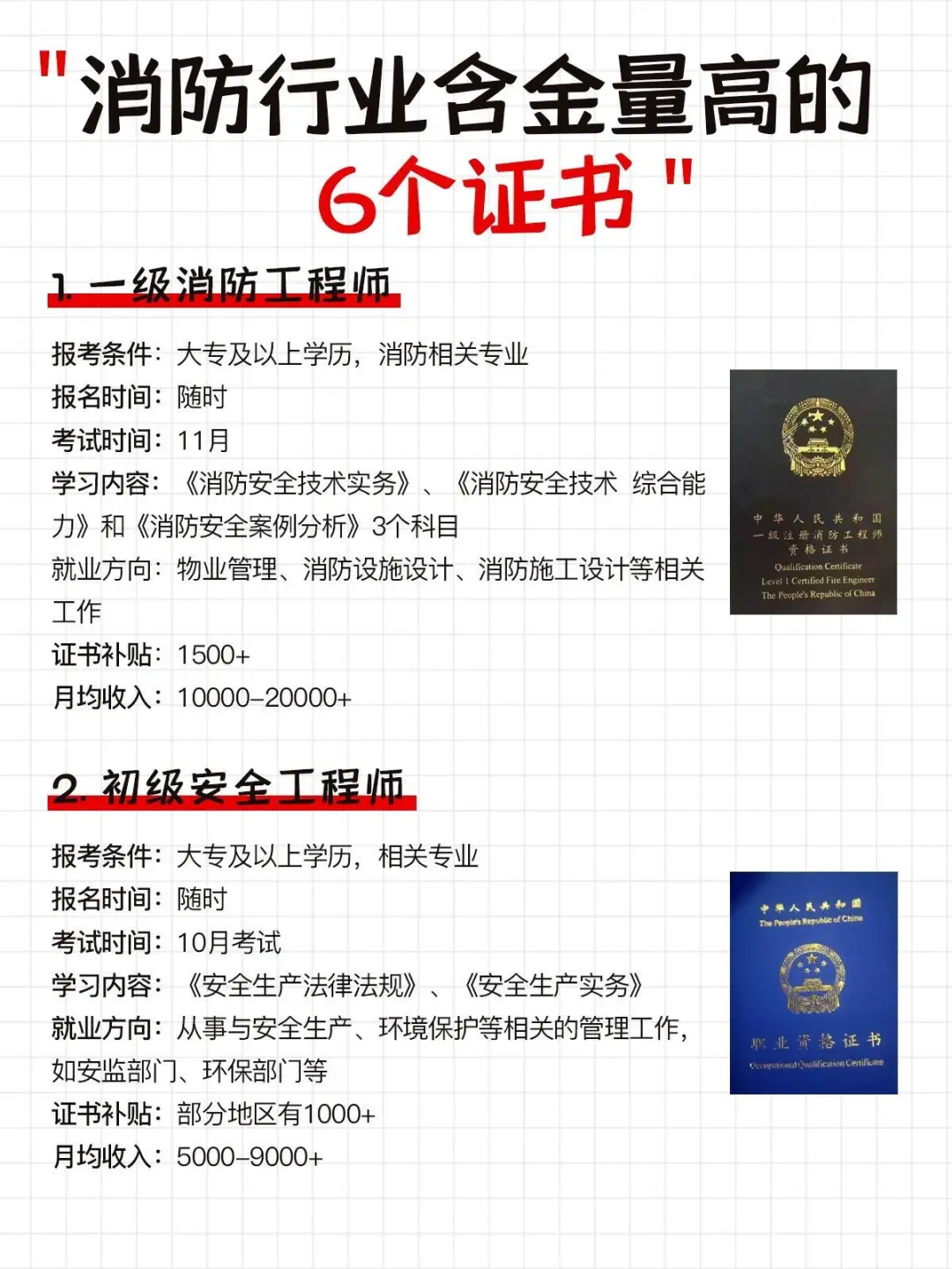 含金量高的证书💯消防行业值得考的6个证书！