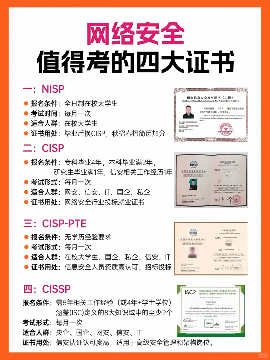 网安人可冲四大证书！考完年薪30W+