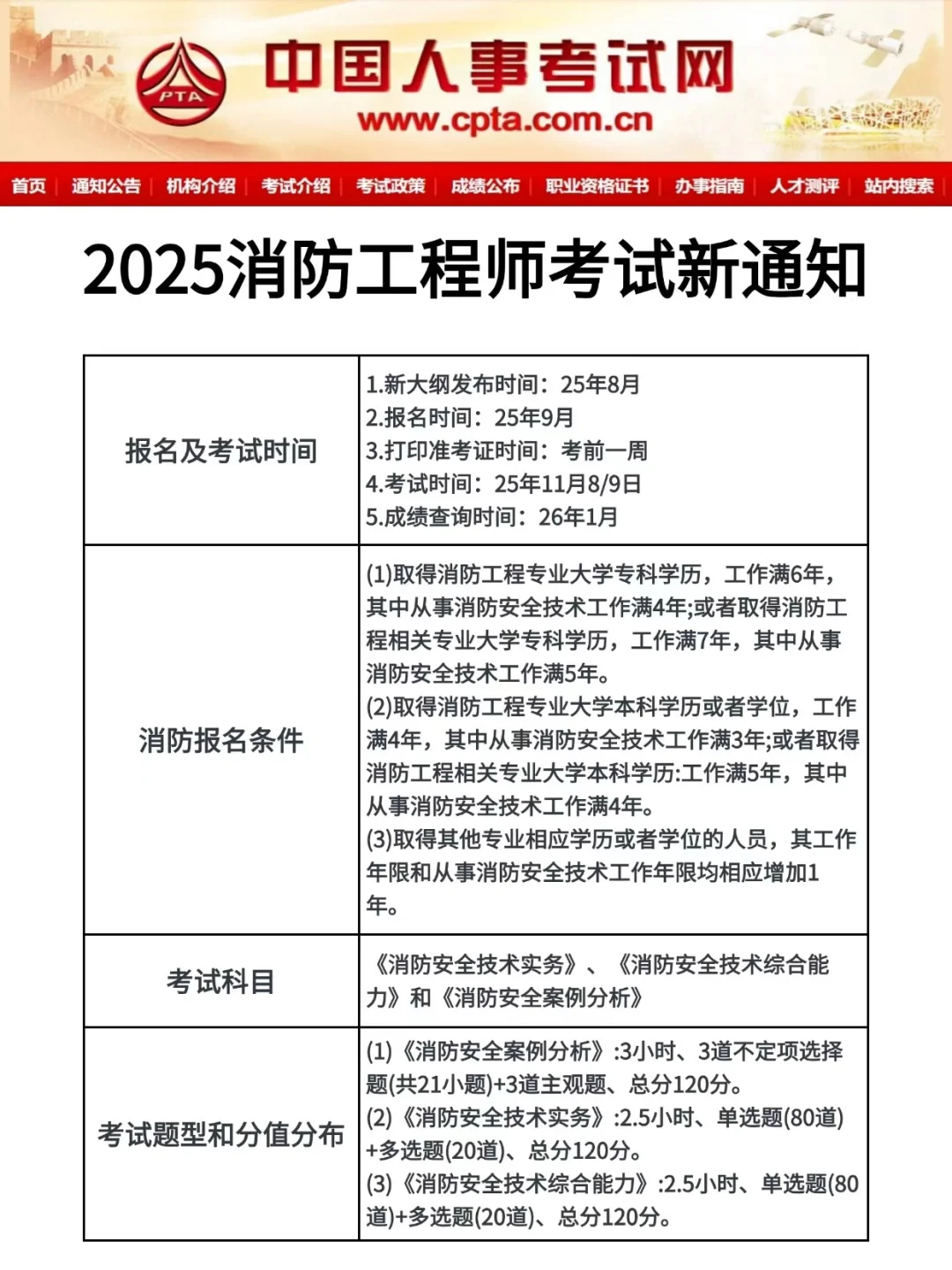 25消防工程师新通知，心疼今年备考的姐妹
