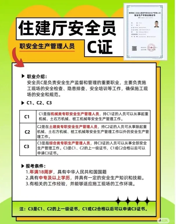 建设厅三类ABC证人员培训