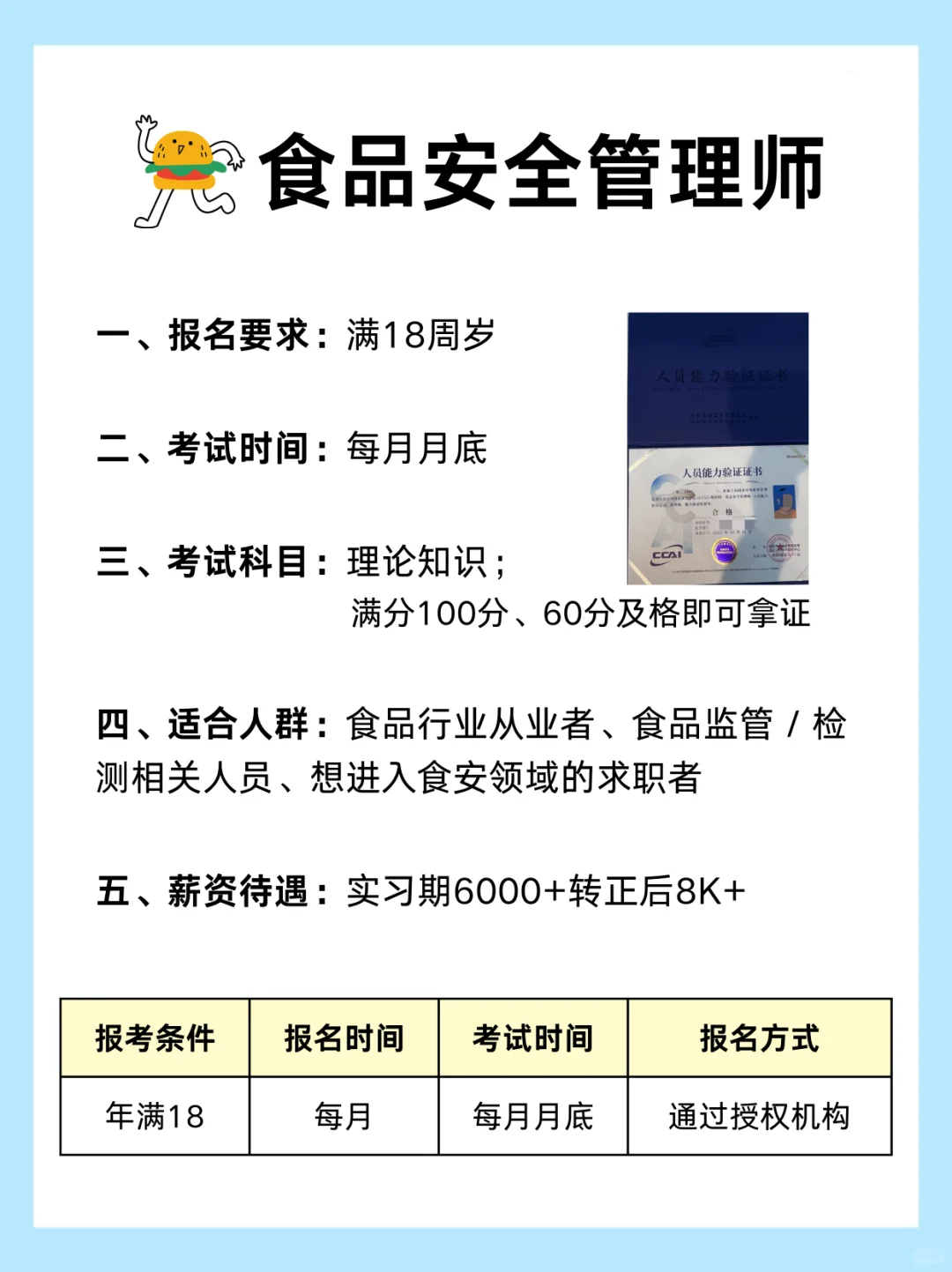 食品类证书红黑榜，别再乱考了‼️