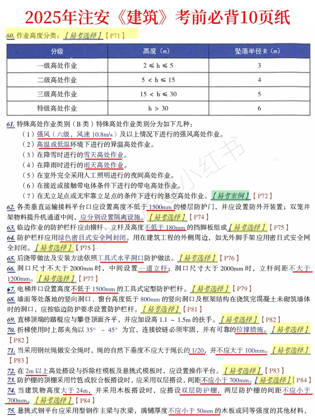 注安建筑考前10页纸