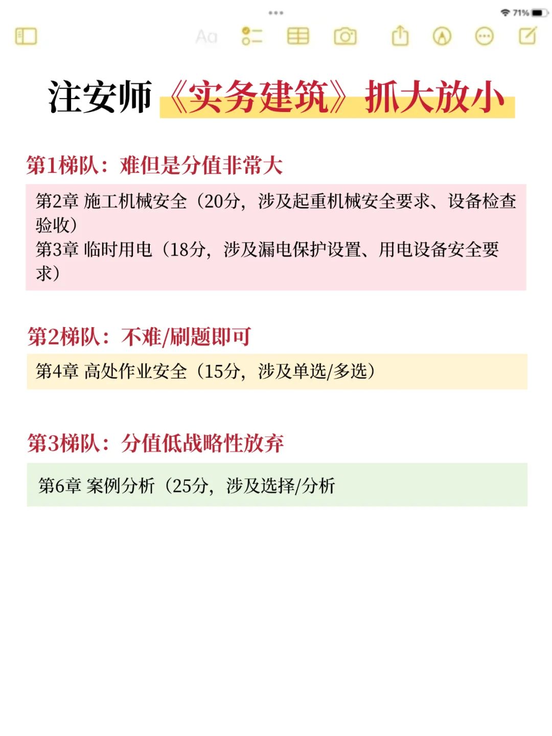 注安师抓大放小（保及格分）