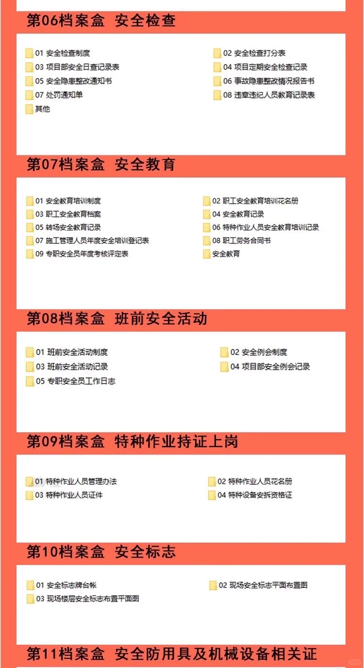 建筑安全员资料工地程施工台账管理制度培训