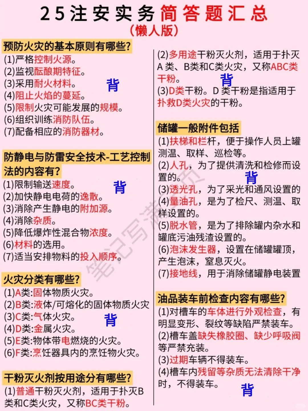 如果你注安简答脑袋空空，就疯狂背这些吧！