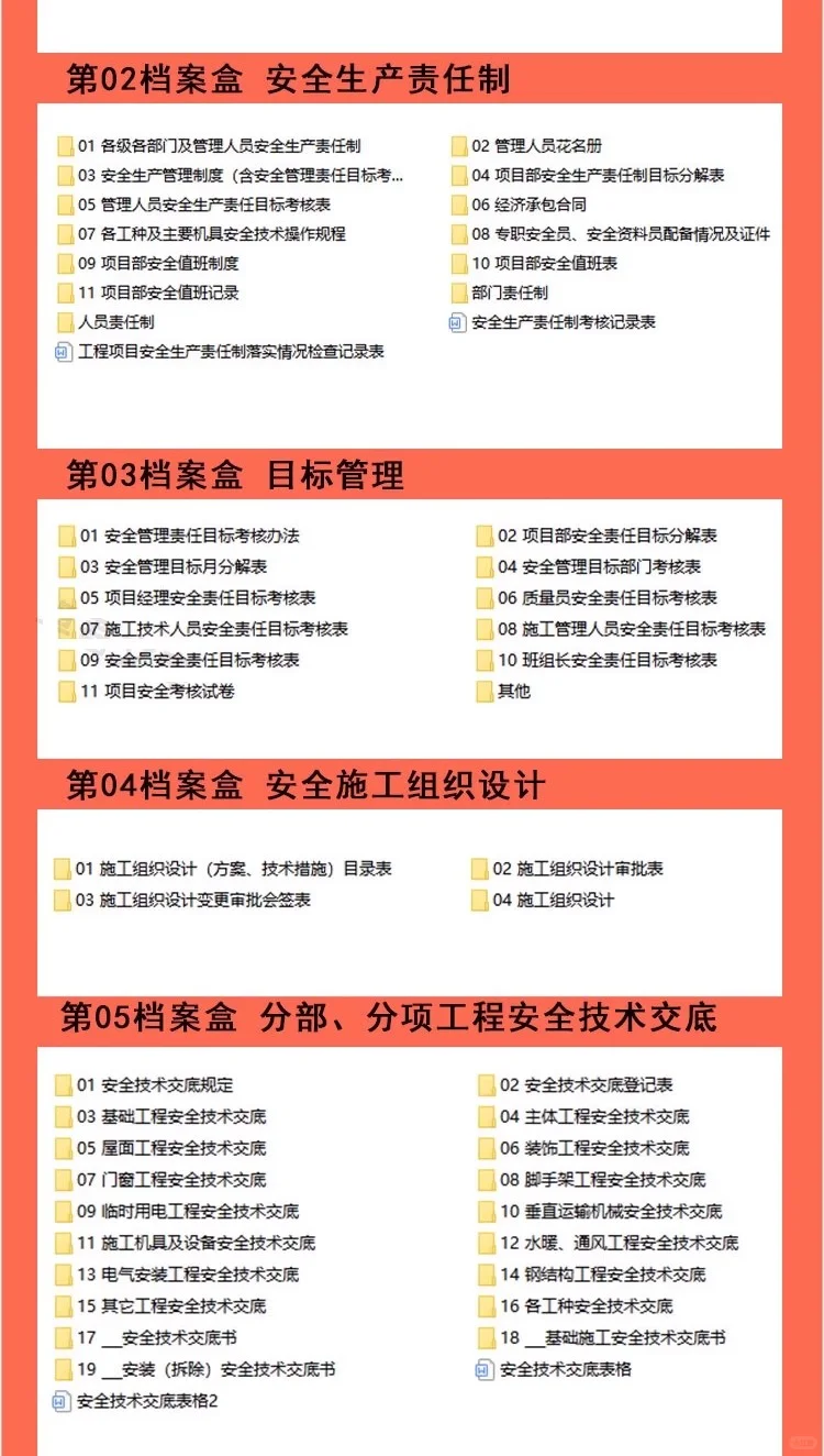 建筑安全员资料工地程施工台账管理制度培训