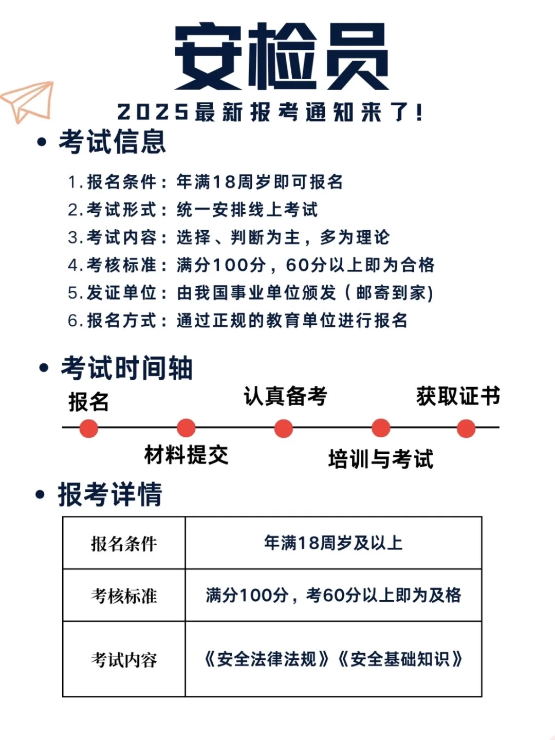 安检员证书最新培训🔥2025报考须知