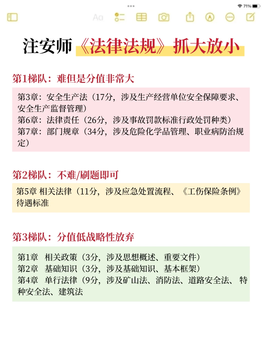 注安师抓大放小（保及格分）