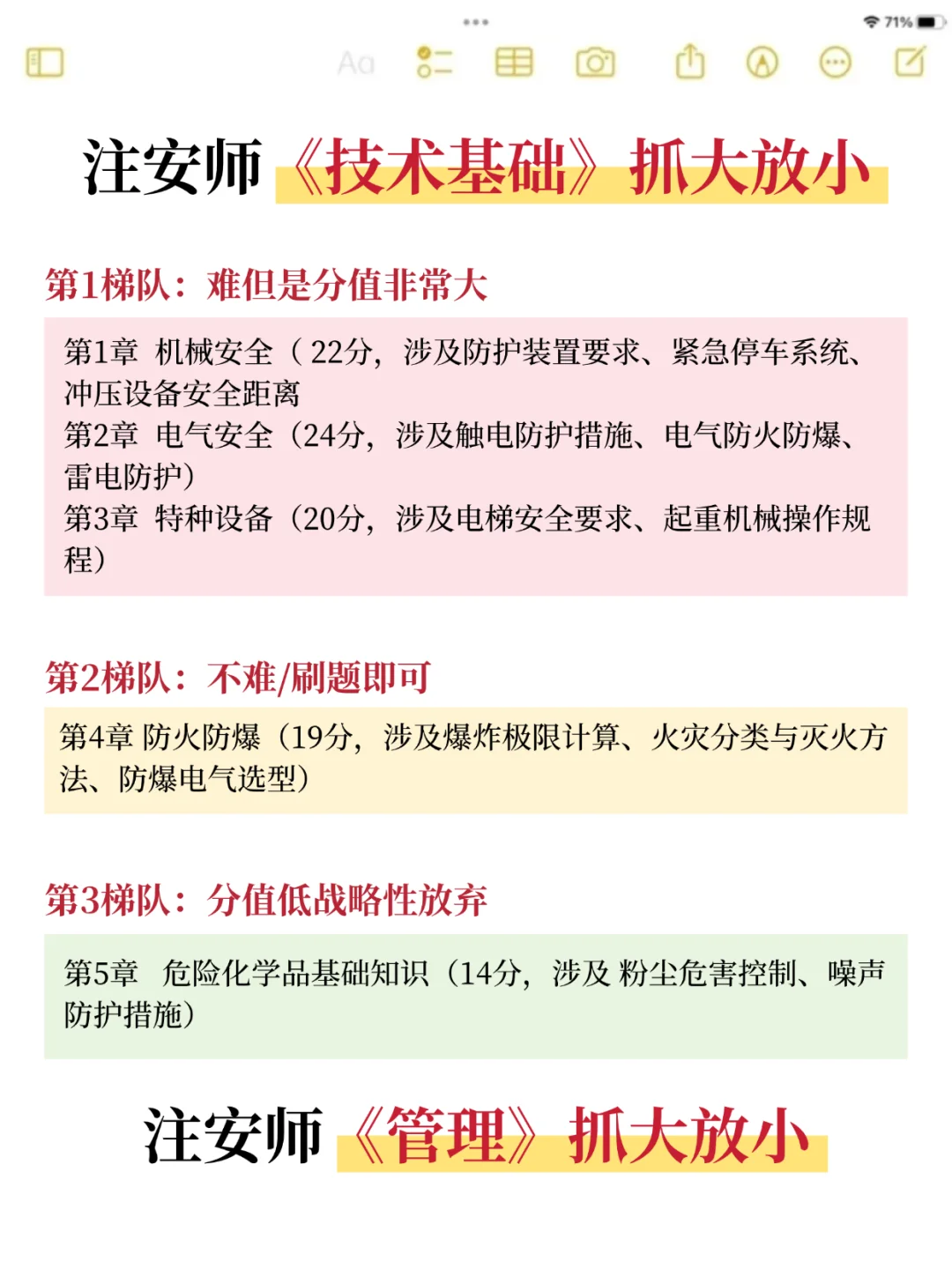 注安师抓大放小（保及格分）