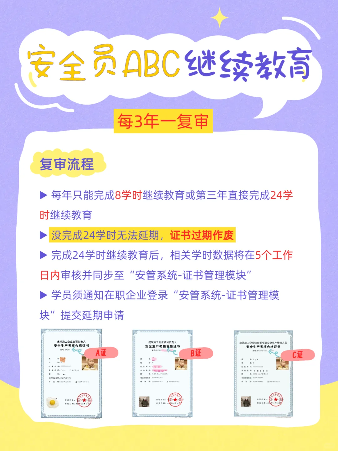 安全员ABC证继续教育不做会怎样？