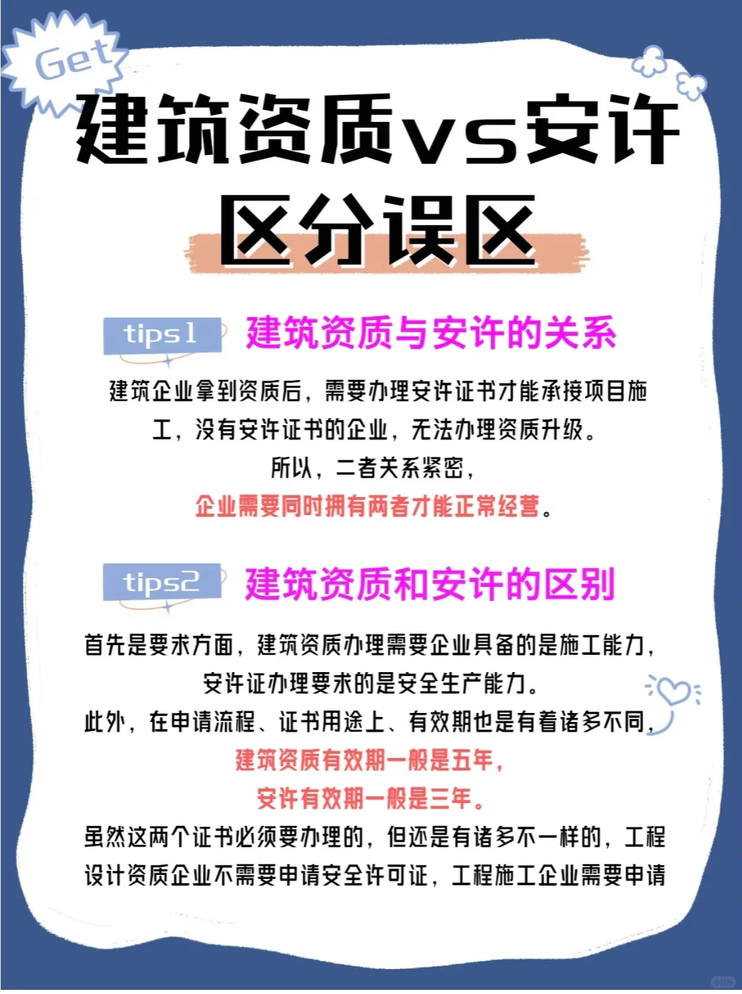 建筑资质和安许的区别