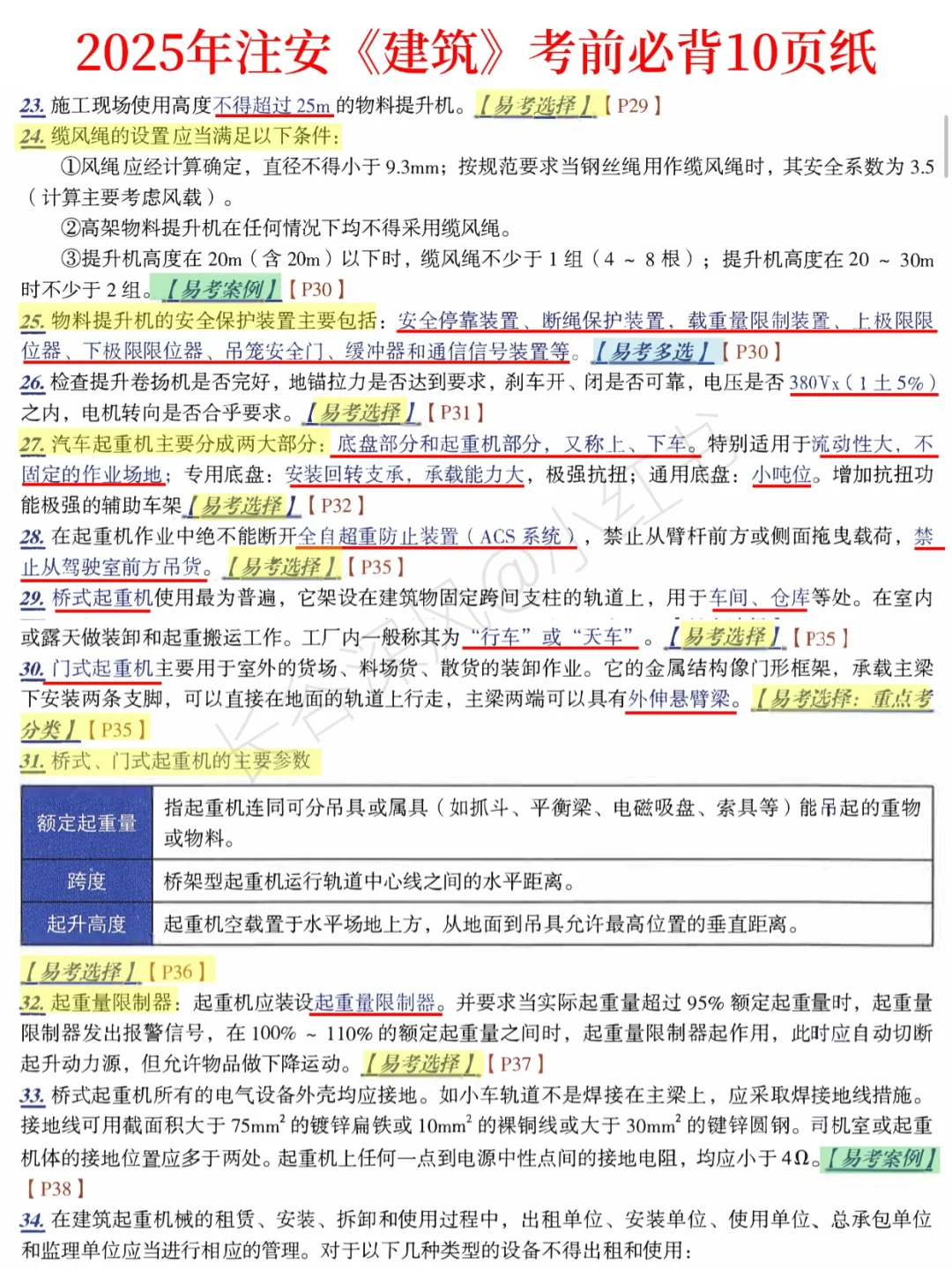 注安建筑考前10页纸