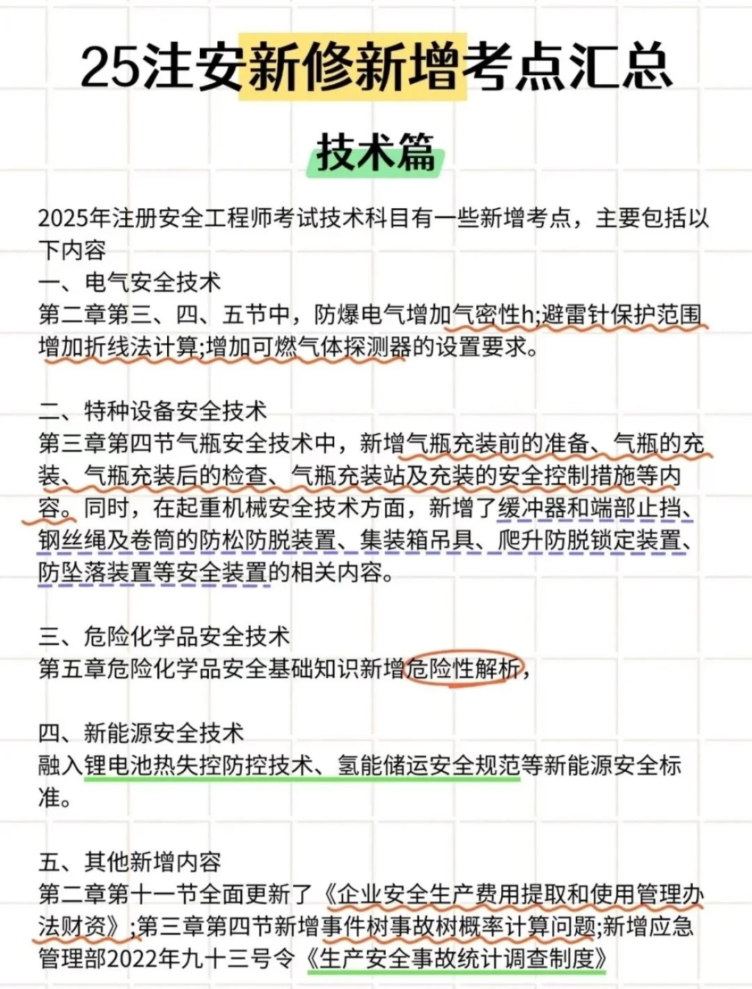 叮嘱一下，25年注安的人！