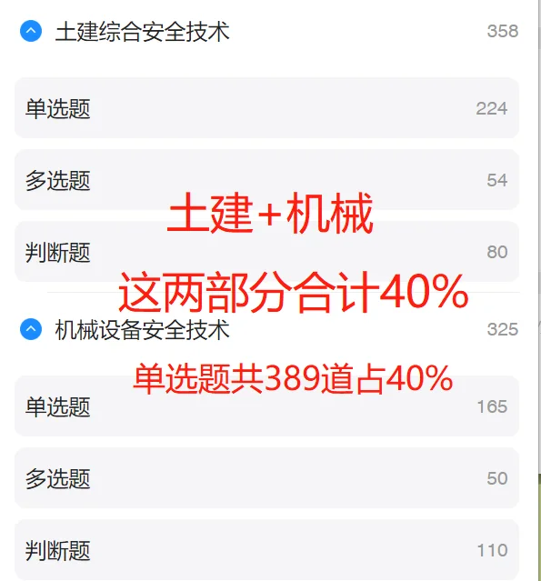 🔥6h拿下C3安全员考试，超级速成！
