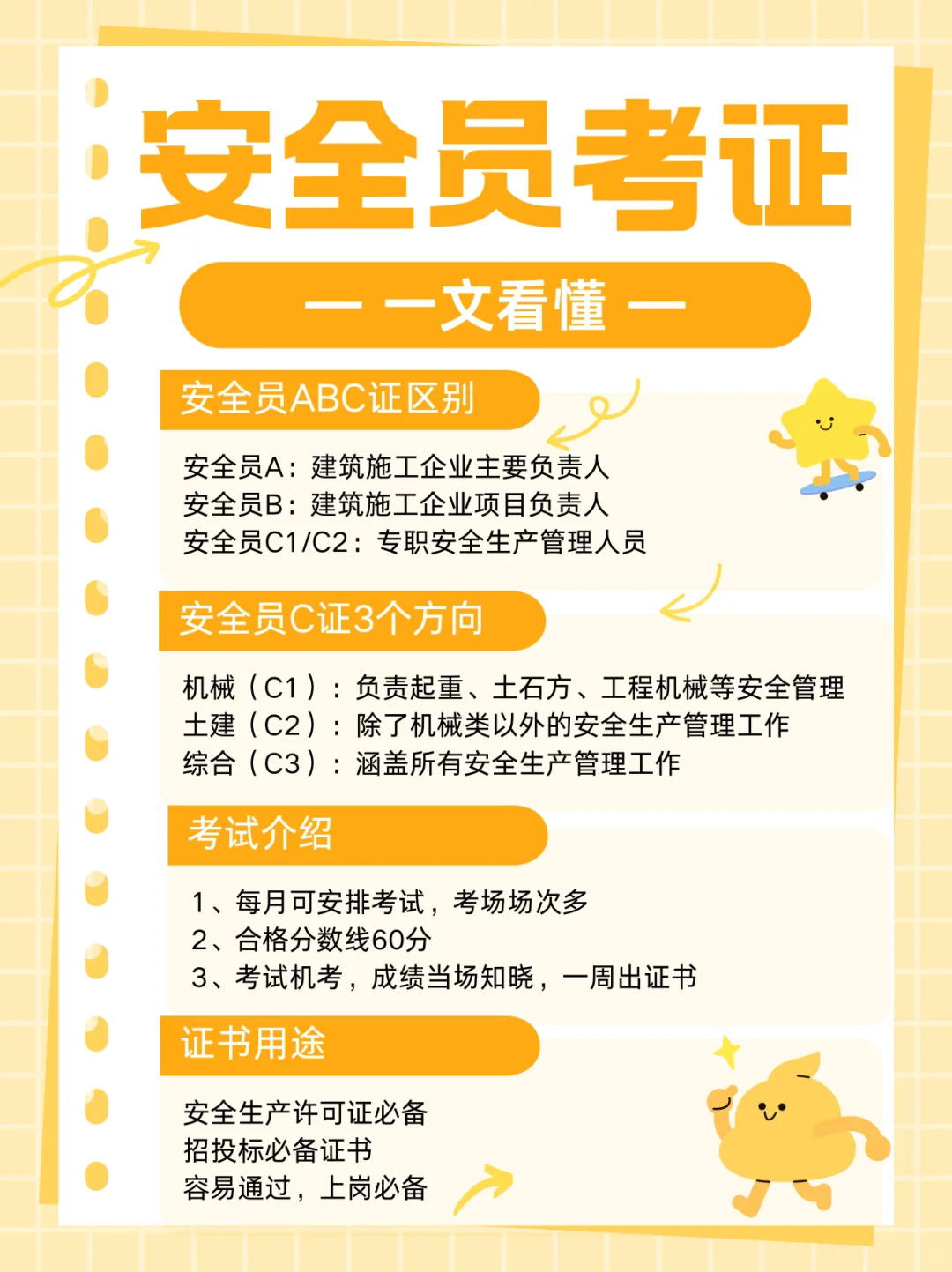 安全员考证~一文读懂基本方向