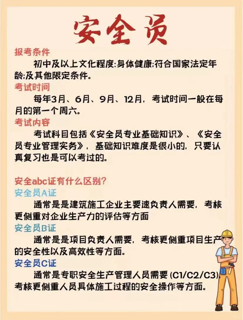 每天认识一个新职业