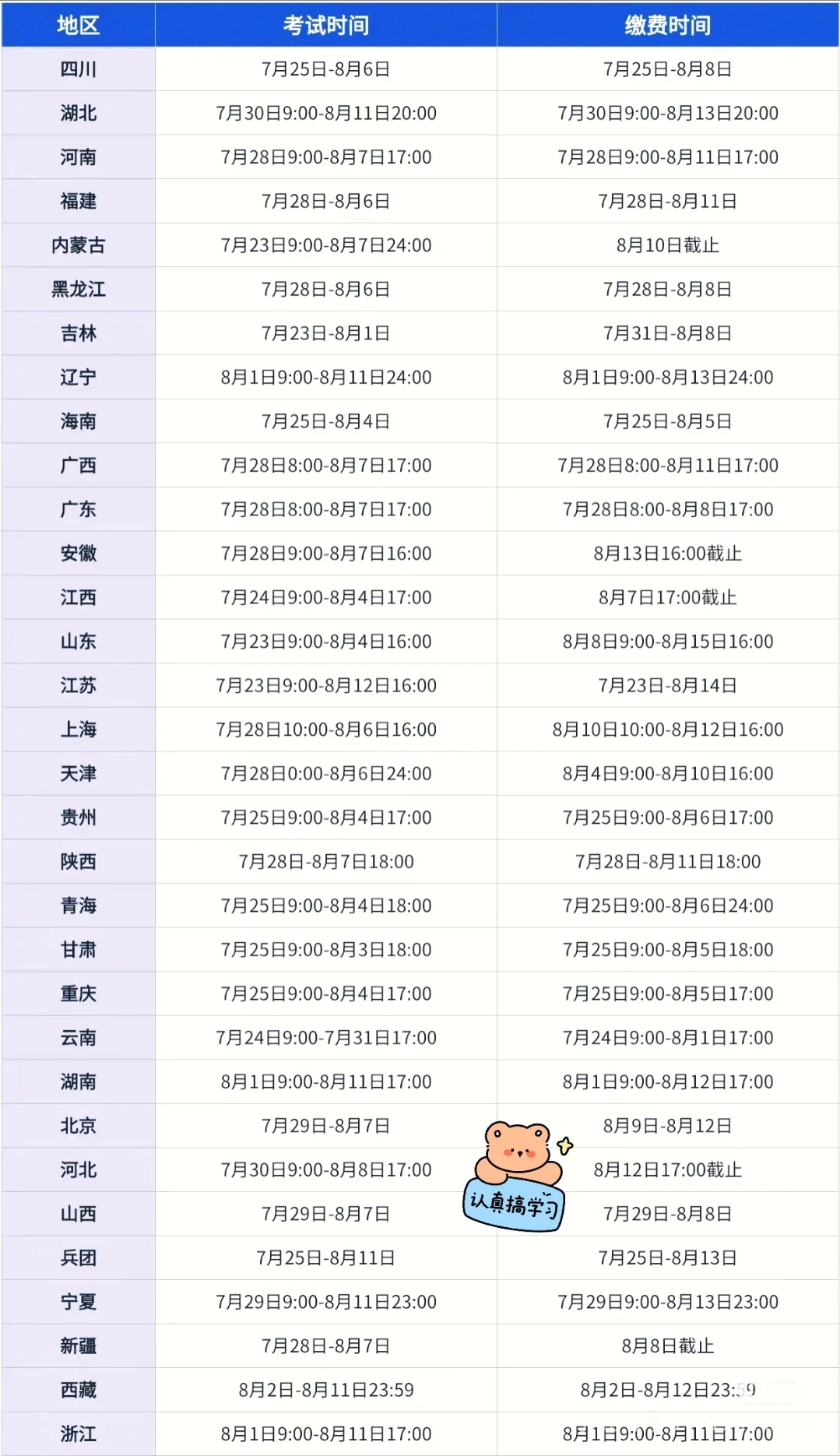 为什么要报考注册安全工程师证书，AI分析