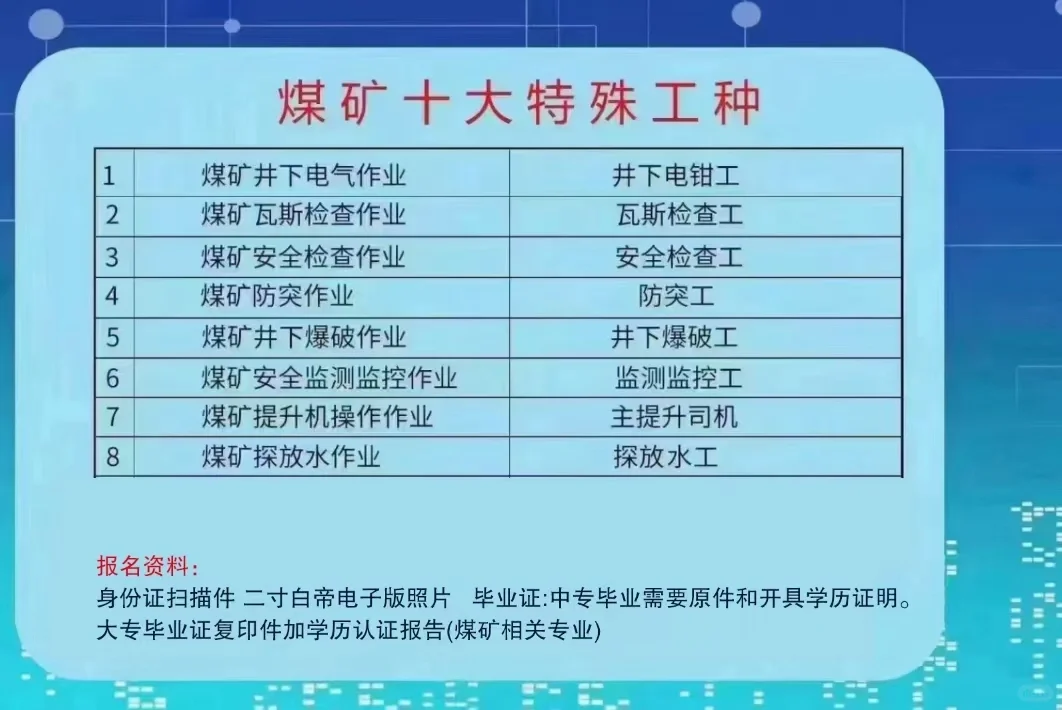 煤炭特殊工