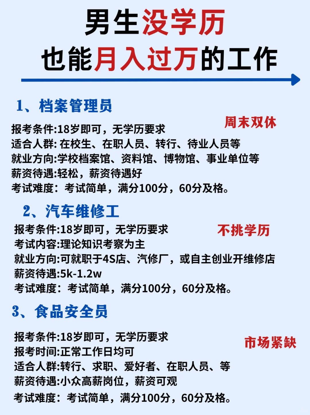 男生没学历，也能月入过万的工作✅