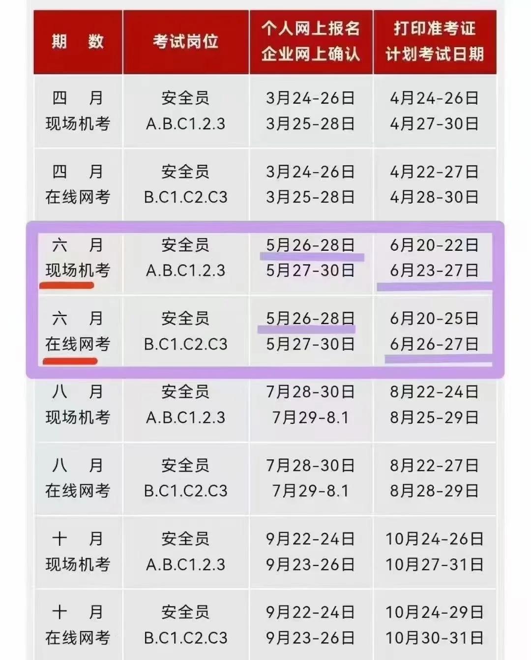 北京建委安全员ABC本6月考试，开始报名