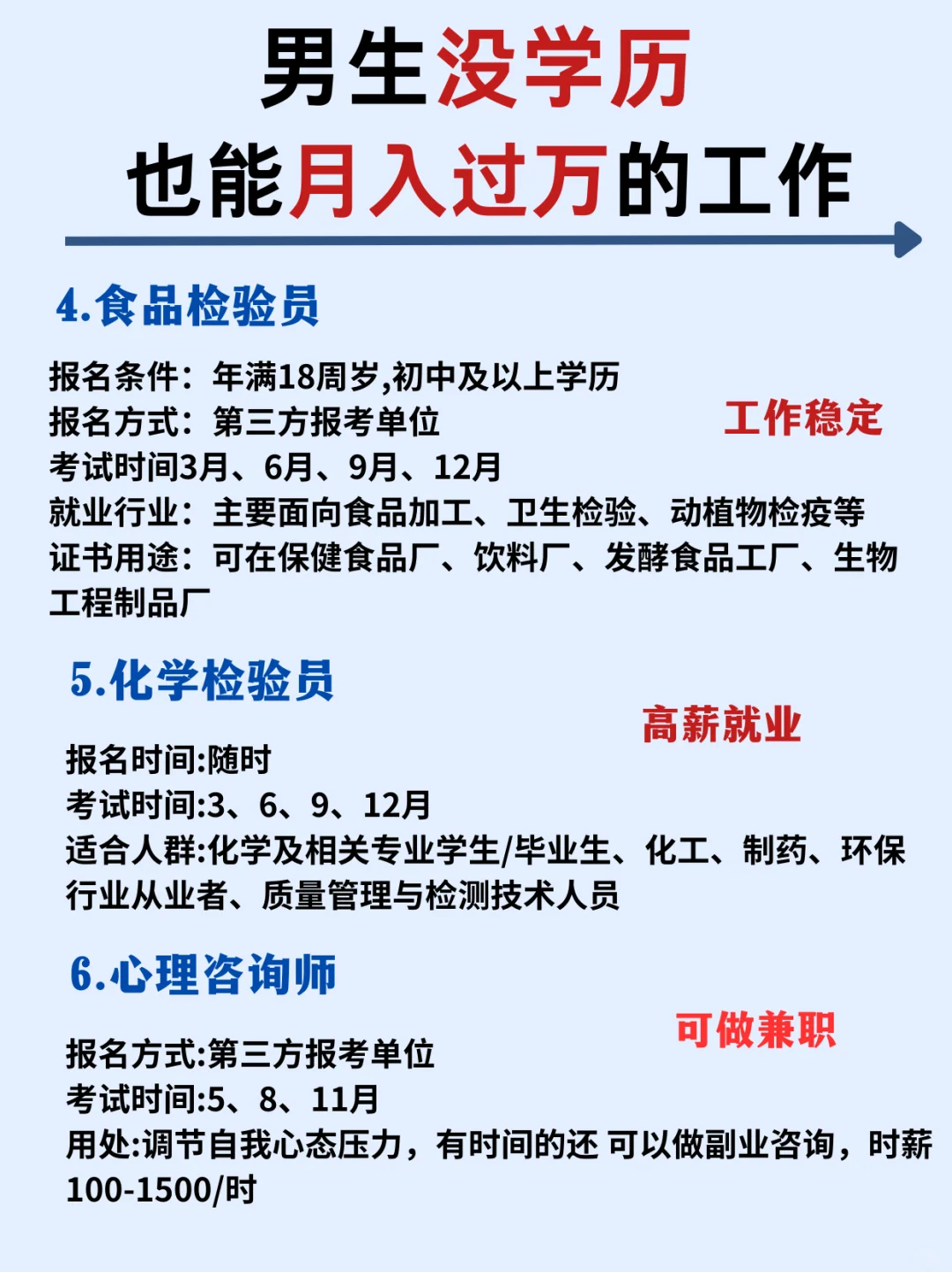 男生没学历，也能月入过万的工作✅