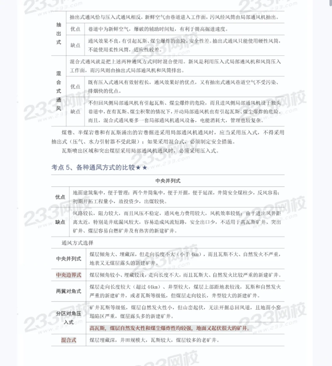 2025注安《煤矿》考前30页纸