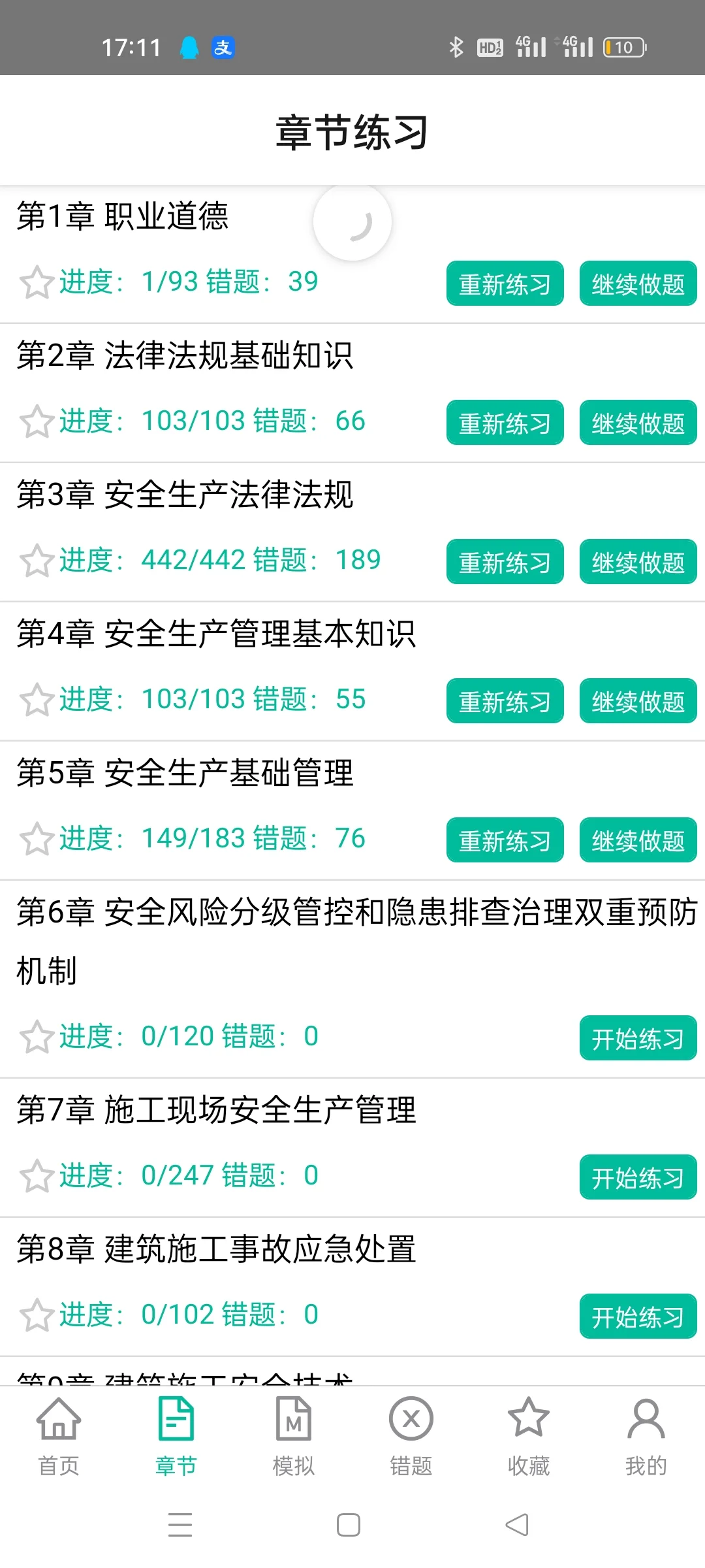 刷题两千多道安全员b证66分过了