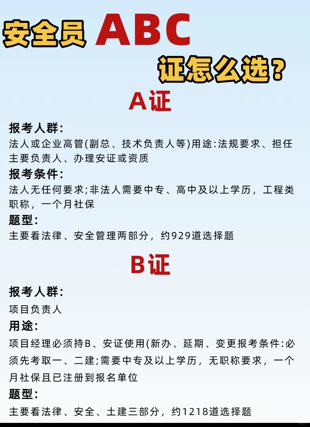 安全员ABC证怎么选？