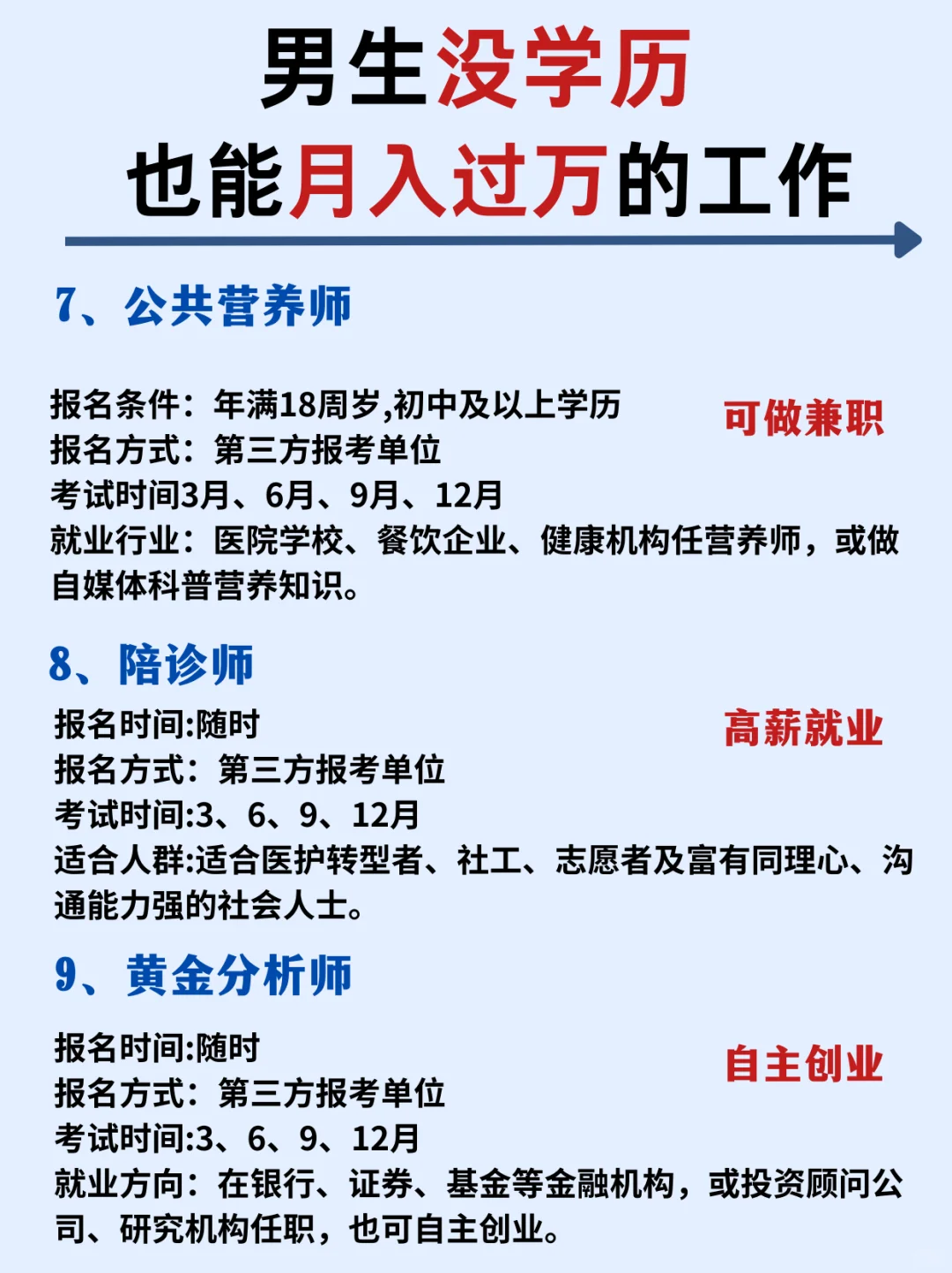 男生没学历，也能月入过万的工作✅